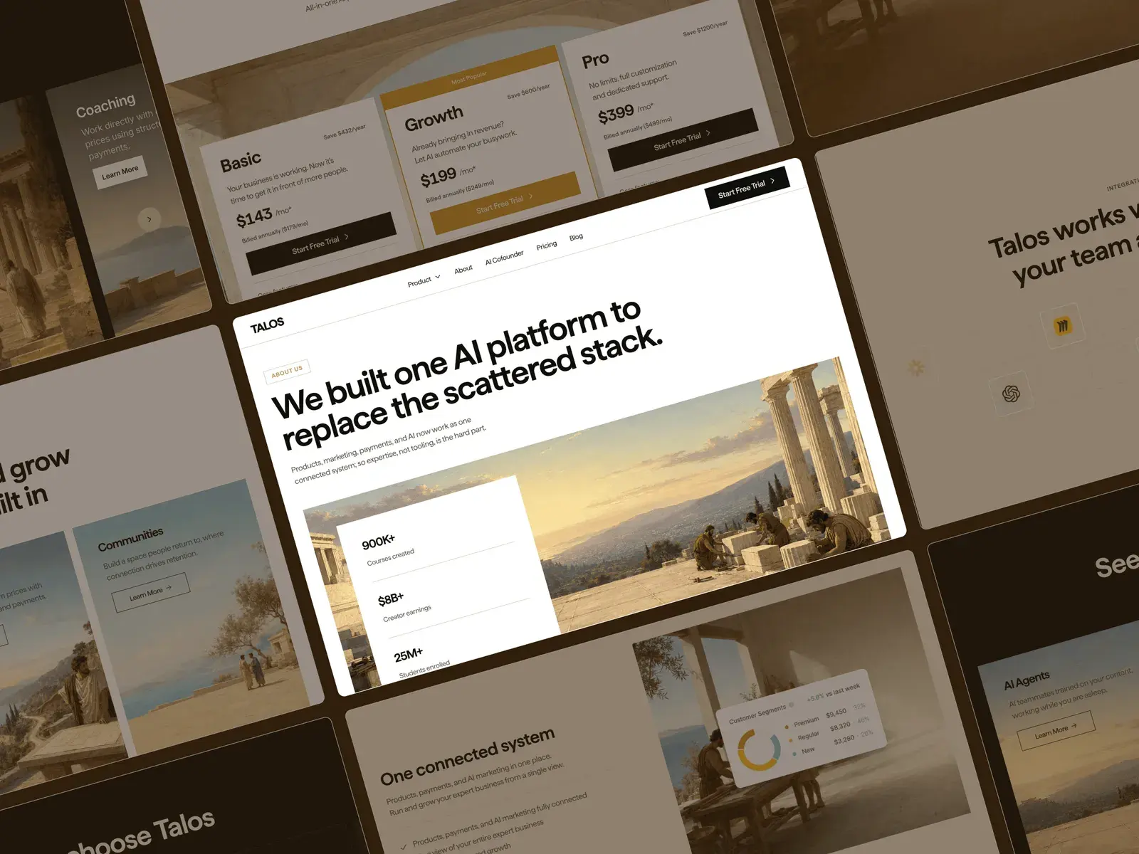 Talos pages in a tilted collage: pricing plans, the platform overview and a product page